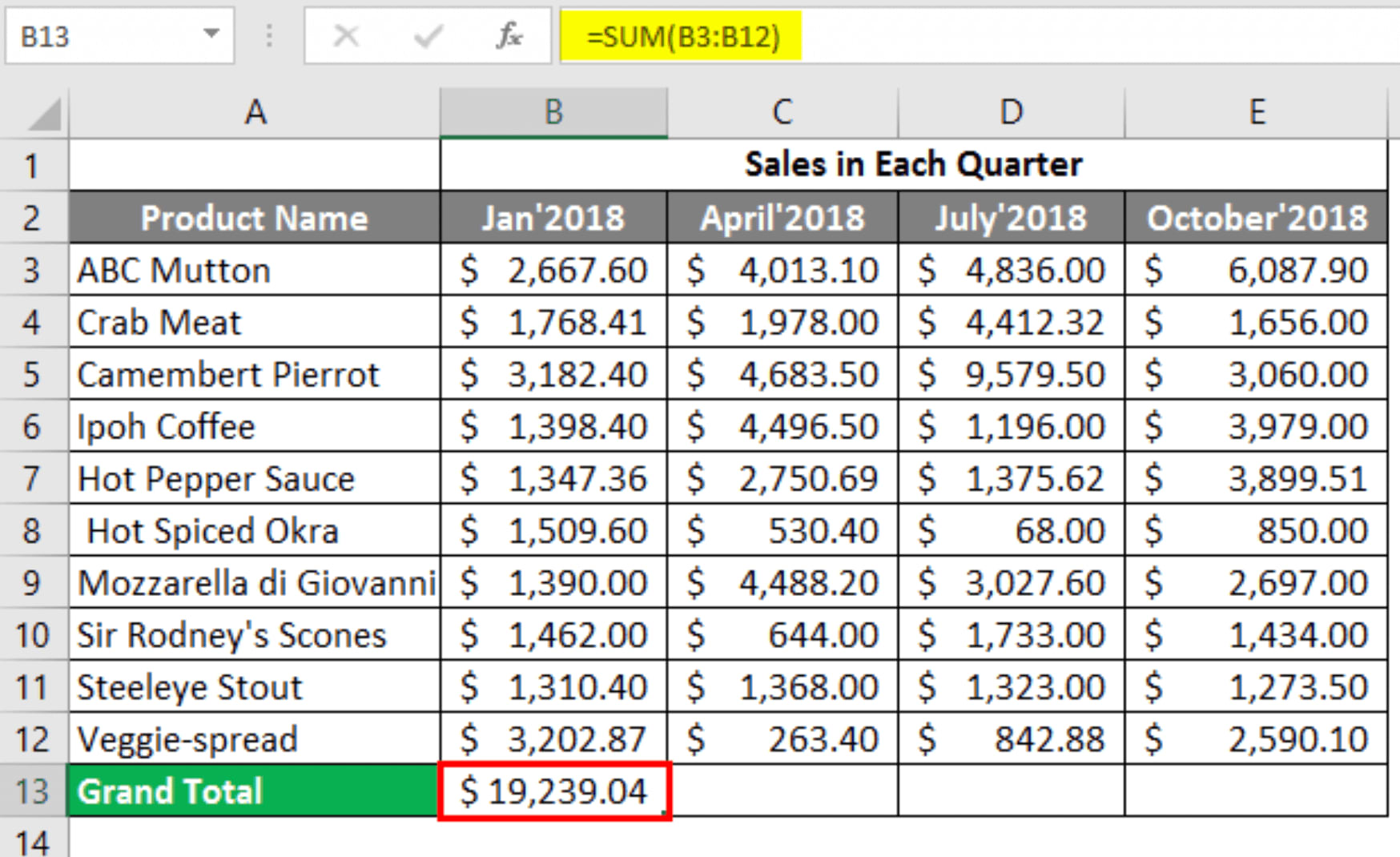 5 Ways to Use Textus from Excel Spreadsheet