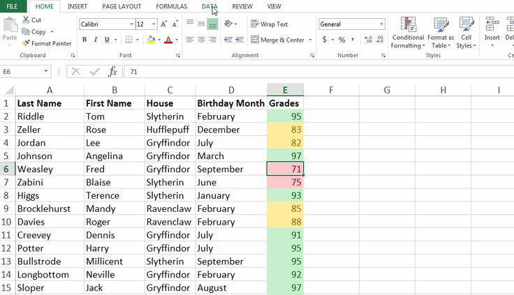 Excel Data Sorting In Excel Tutorial Desk