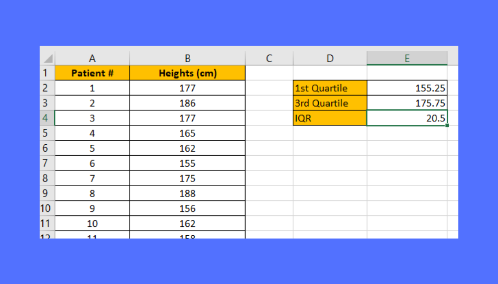 5 Steps to Calculate IQR in Excel Easily