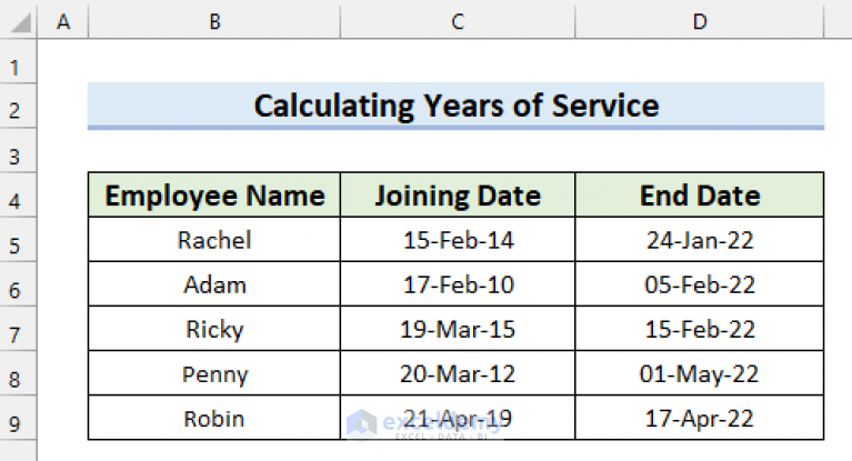 How To Calculate Years Of Service In Excel 4 Easy Ways