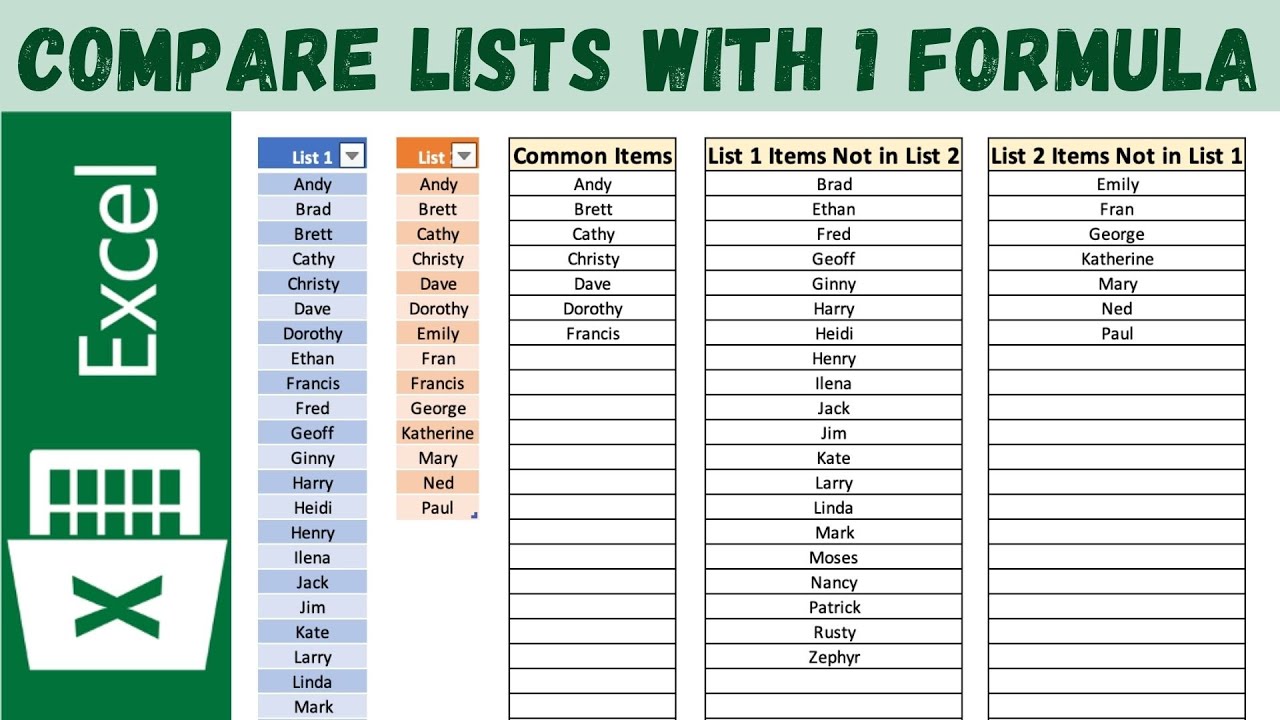 Effortlessly Compare Lists in Excel: Your Ultimate Guide