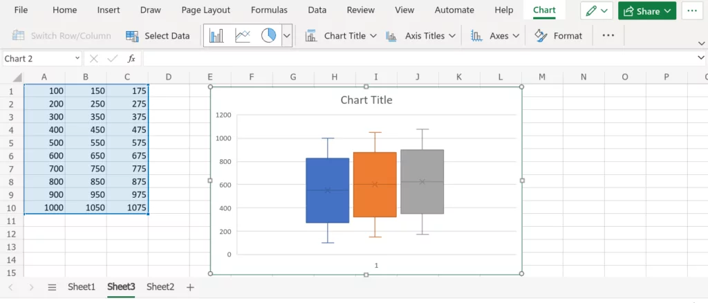 5 Steps to Create Box and Whisker Plots in Excel