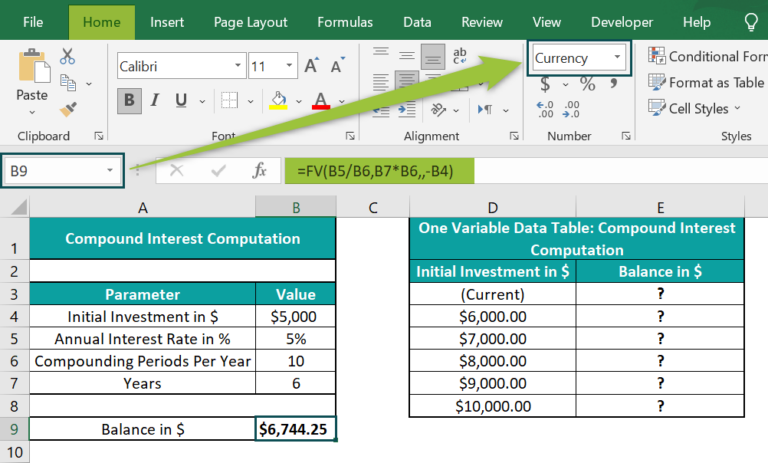 5 Easy Steps to Excel One Variable Data Table Creation