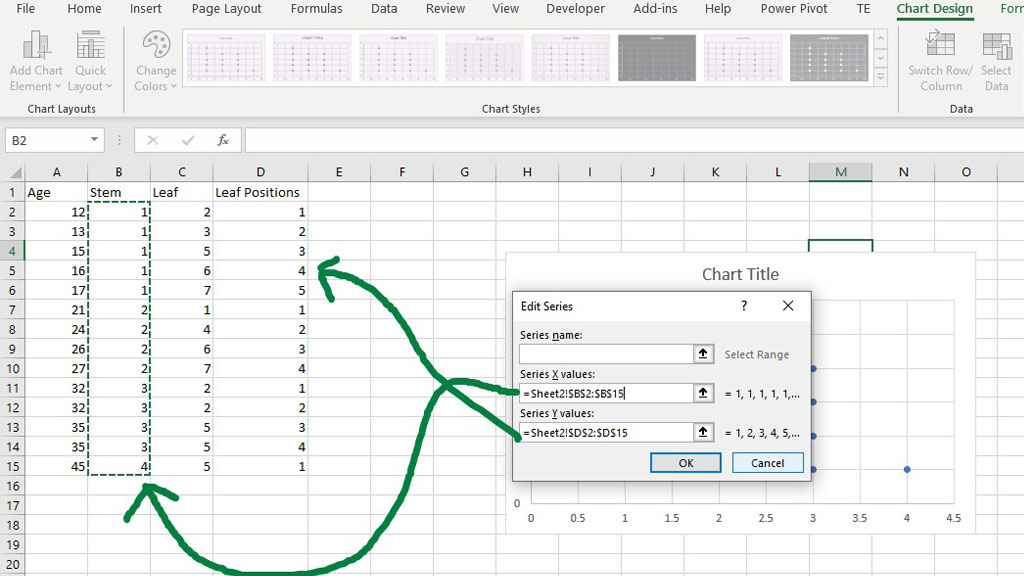 5 Easy Steps to Create a Stem and Leaf Plot in Excel