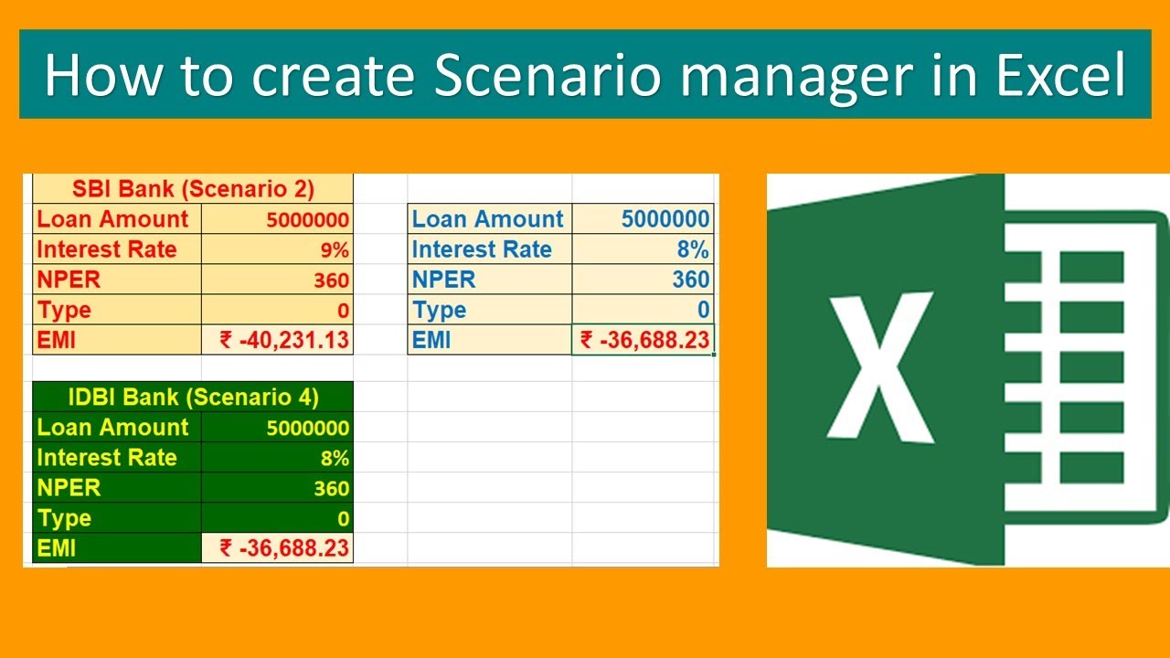 Mastering Excel Scenarios: A Step-by-Step Guide