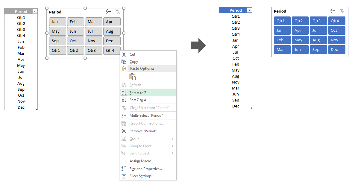 How To Custom Sort Slicer In Excel 3 Suitable Examples