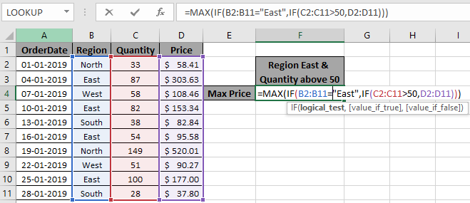 Unlocking Excel Secrets: Find Minimum Value With Conditions Easily