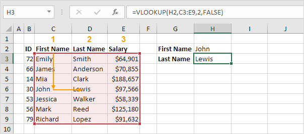 Excel Tips: Looking Up Names Made Easy