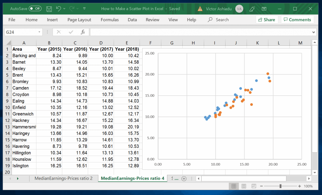 Master Scatter Plots in Excel Easily - Step-by-Step Guide