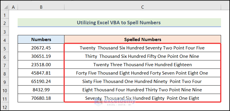 Mastering Excel: How to Spell Excel Correctly