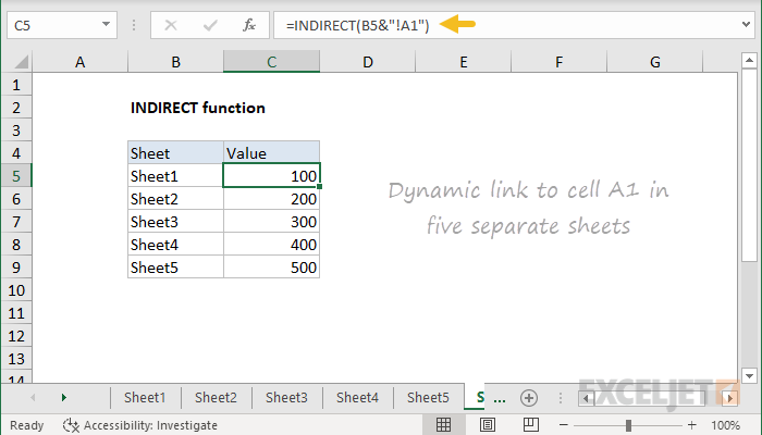 5 Ways to Master INDIRECT Function in Excel