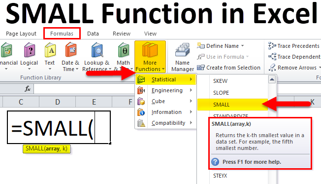 7 Excel Small Functions You Should Know Now